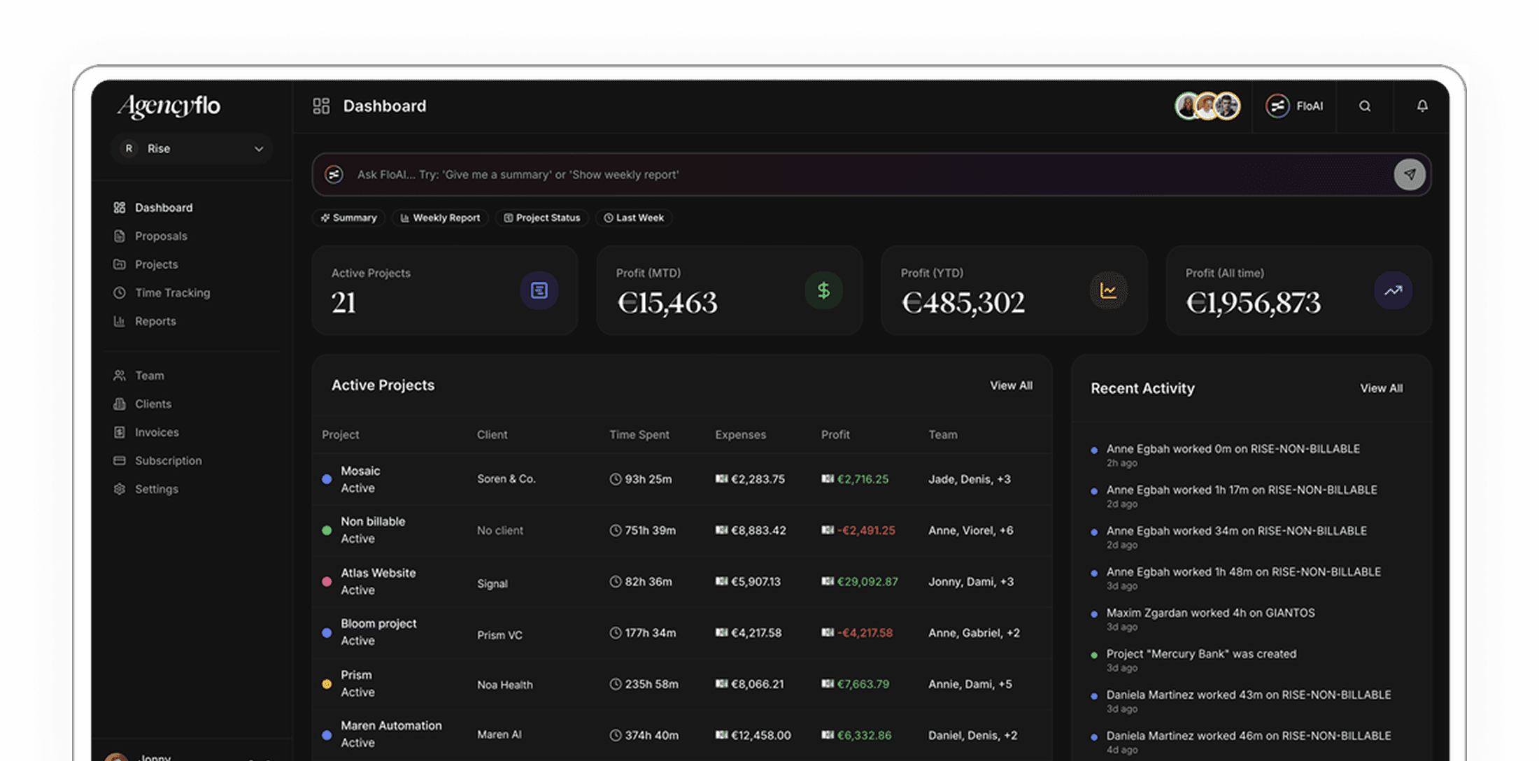 The AgencyFlo dashboard showing real-time project profitability